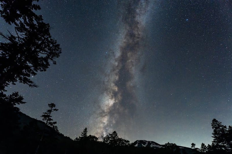 Time Anomalies Image